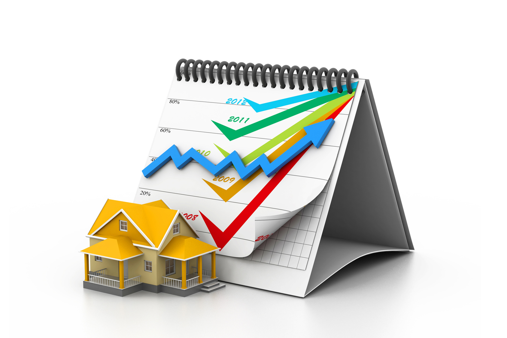 Growing home sales
