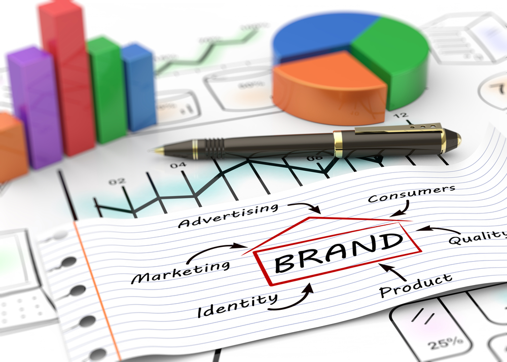 branding